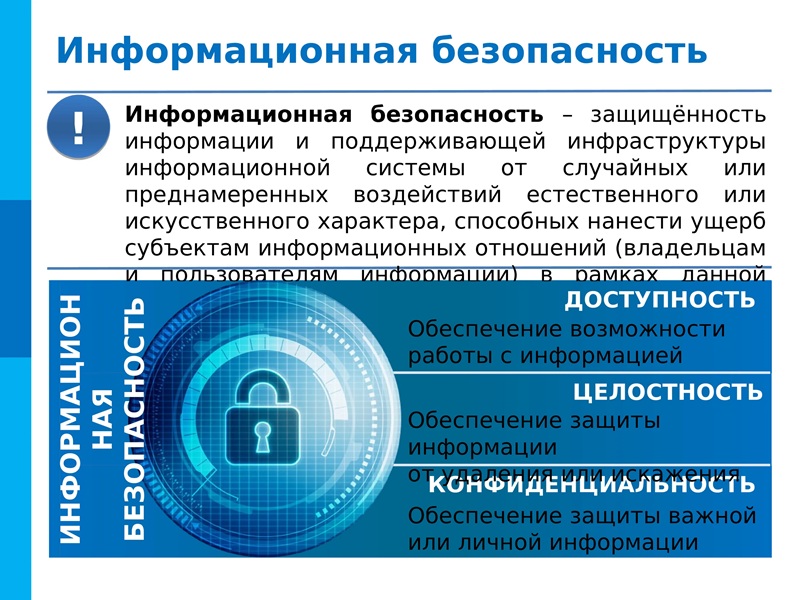 Изображения.