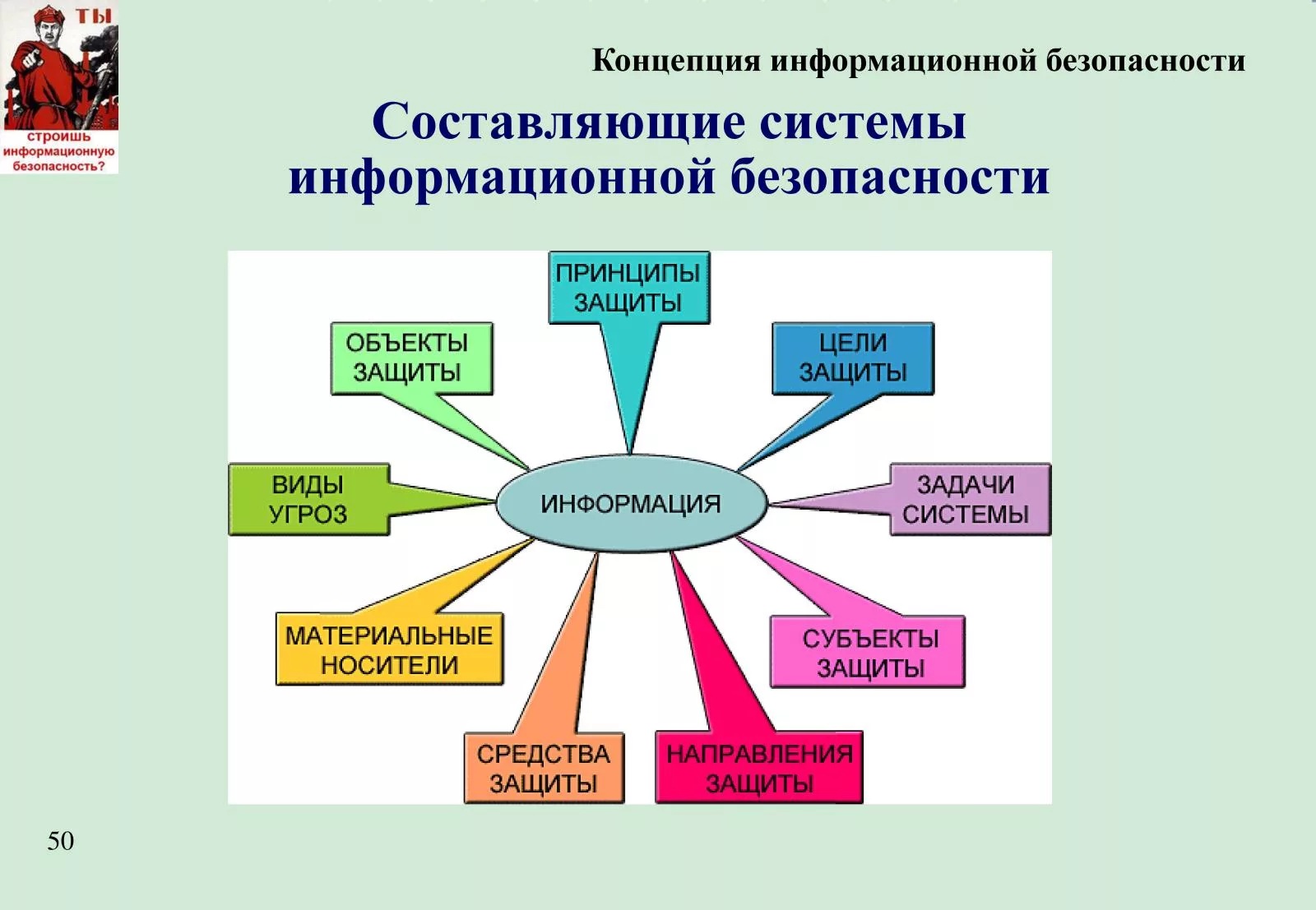 Изображения.