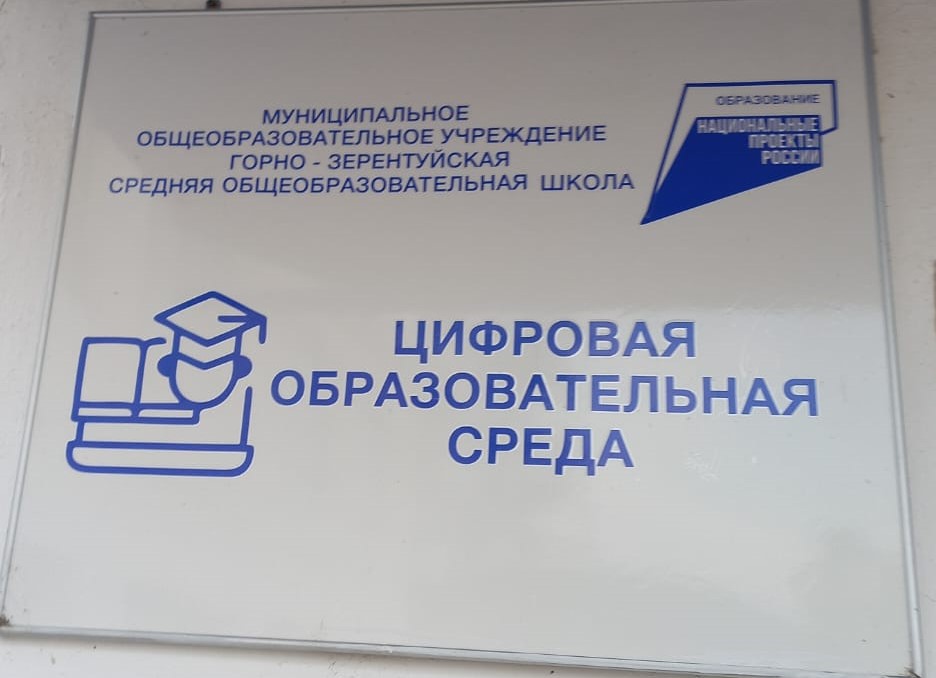 Изображения.